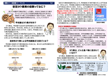 vol. 1. How does prophylactic iodine works ?